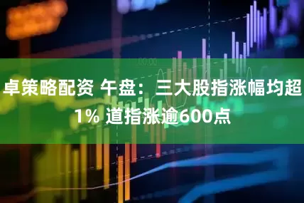 卓策略配资 午盘:三大股指涨幅均超1% 道指涨逾600点